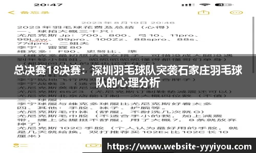 总决赛18决赛：深圳羽毛球队突袭石家庄羽毛球队的心理分析