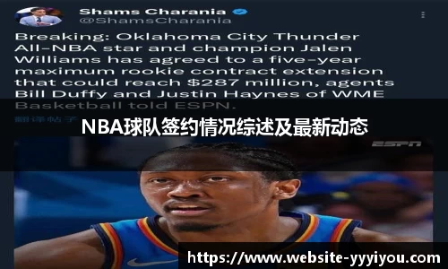 NBA球队签约情况综述及最新动态
