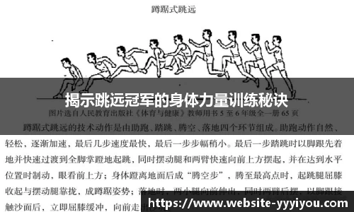 揭示跳远冠军的身体力量训练秘诀