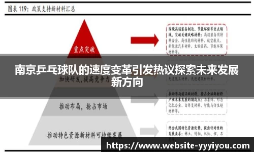 南京乒乓球队的速度变革引发热议探索未来发展新方向